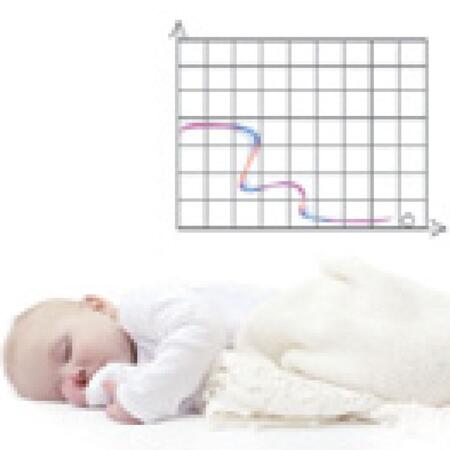 Sleep mode image